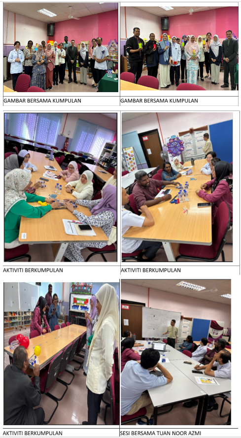 aktiviti inovasi kreatif